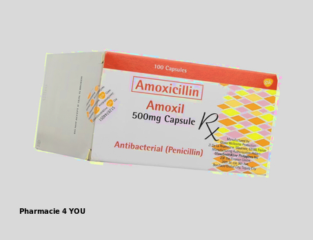 Amoxil amoxicilline