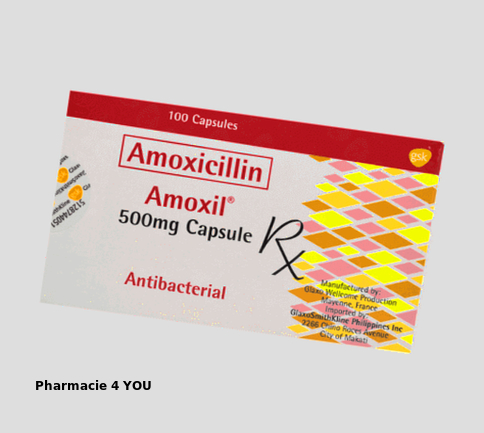 Amoxil Amoxicilline
